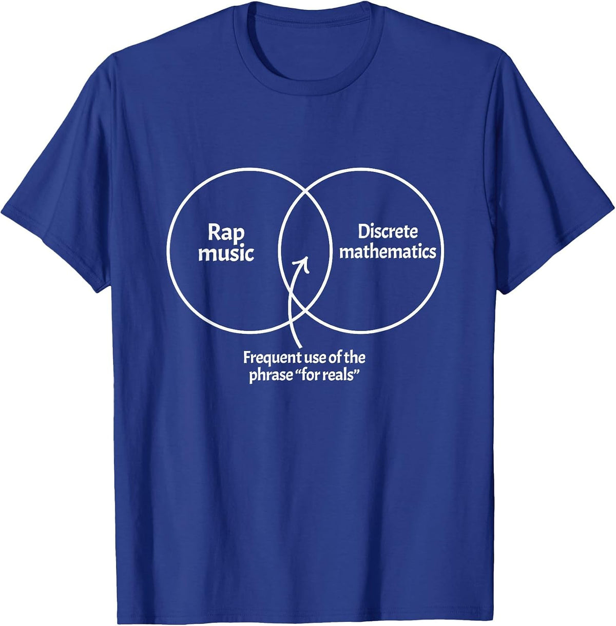 Rap Music Discrete Mathematics Venn Diagram Funny Math Shirt T-Shirt - Royal Blue