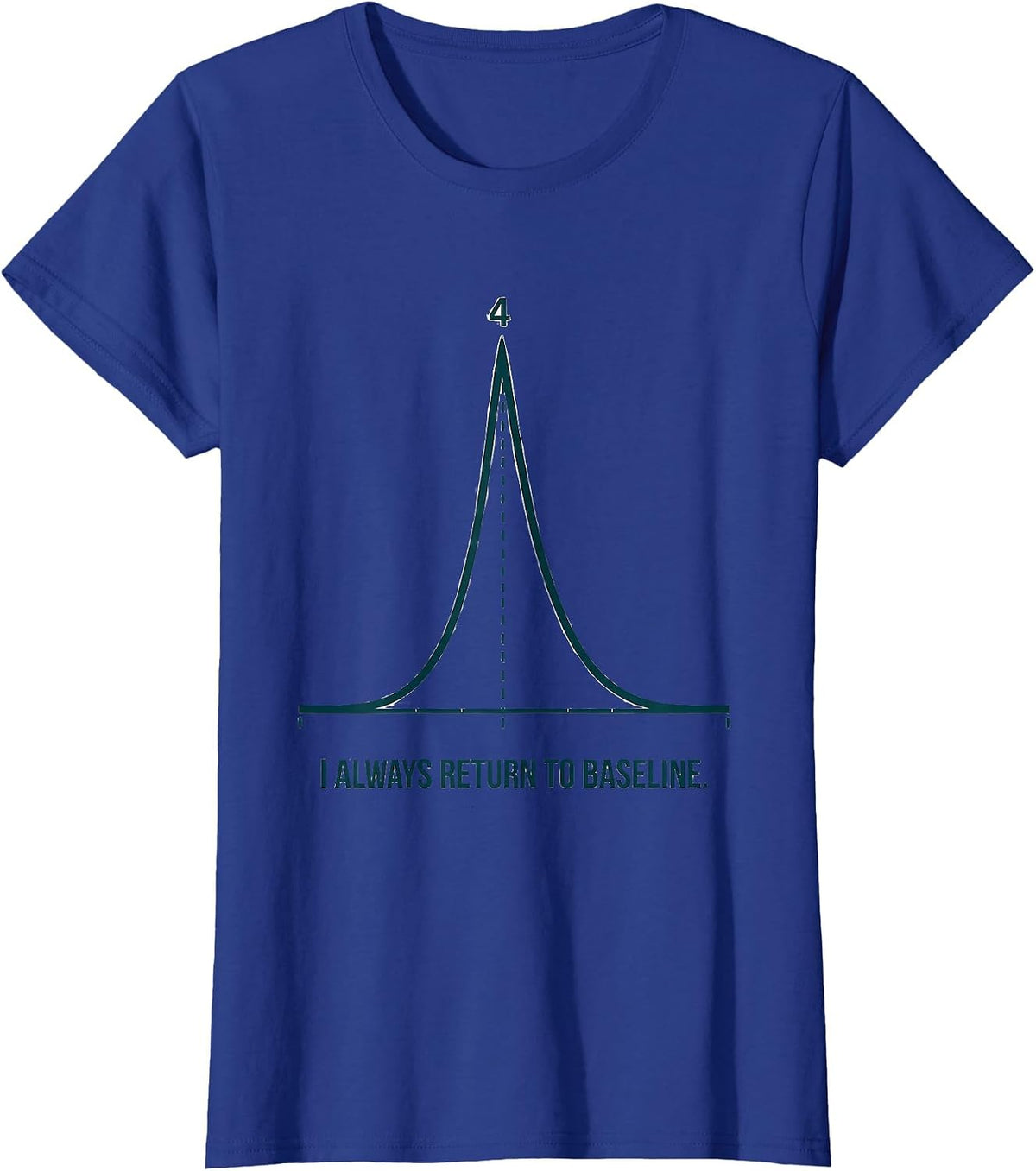 Women's I Always Return To Baseline Funny Respiratory Therapist RT T-Shirt - Royal Blue
