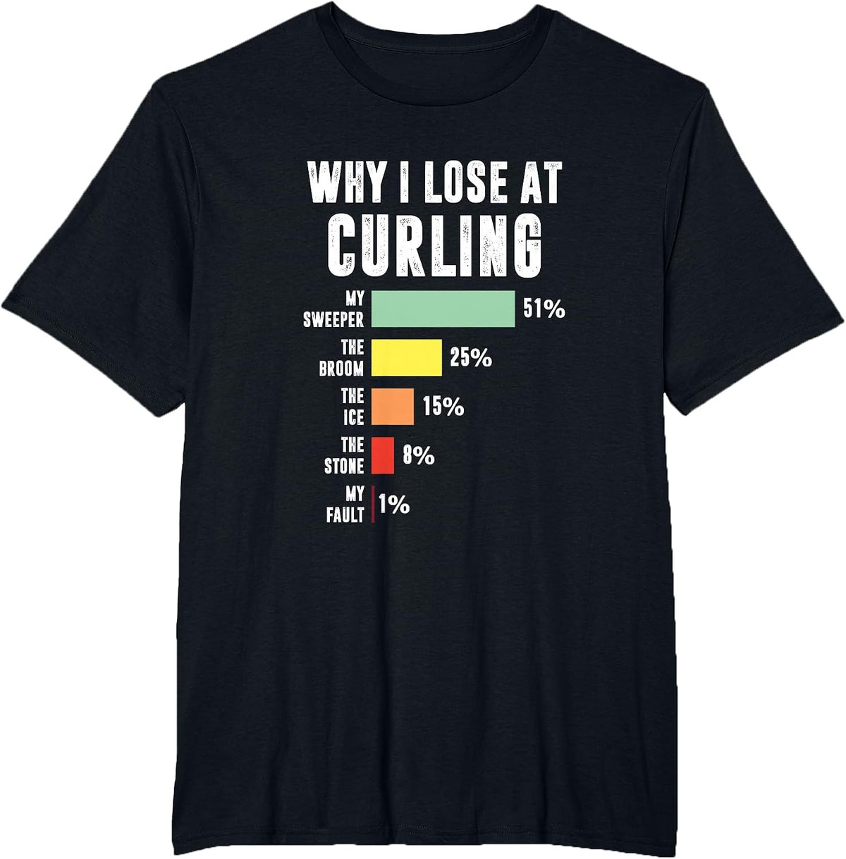 Why I Lose At Curling, Funny Curling Player T-Shirt - Black