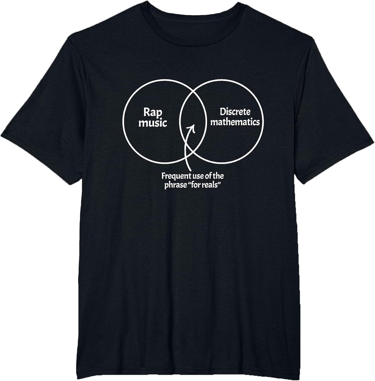 Rap Music Discrete Mathematics Venn Diagram Funny Math Shirt T-Shirt - Black