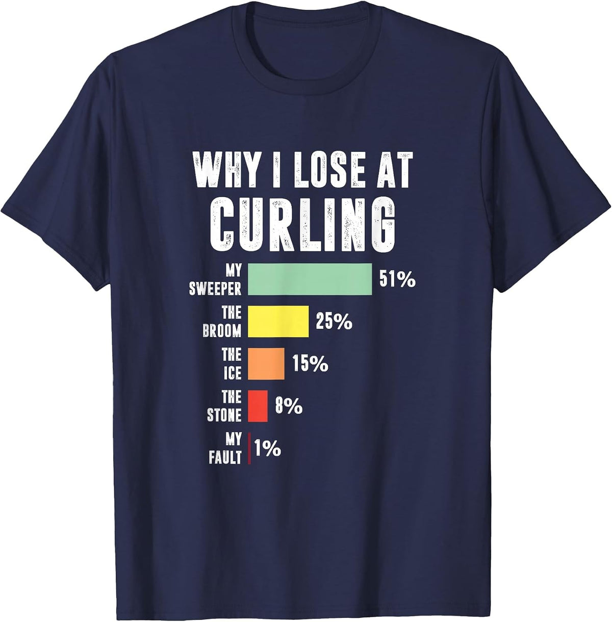 Why I Lose At Curling, Funny Curling Player T-Shirt - Navy Blue