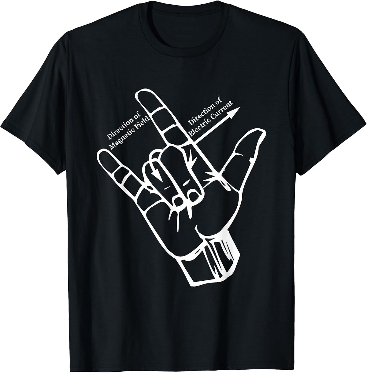 Maxwell Three-Finger Rule Electromagnetic Wave Physics T-Shirt - Black