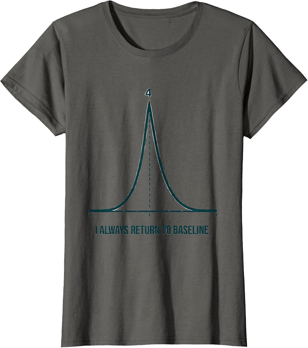 Women's I Always Return To Baseline Funny Respiratory Therapist RT T-Shirt - Asphalt Grey