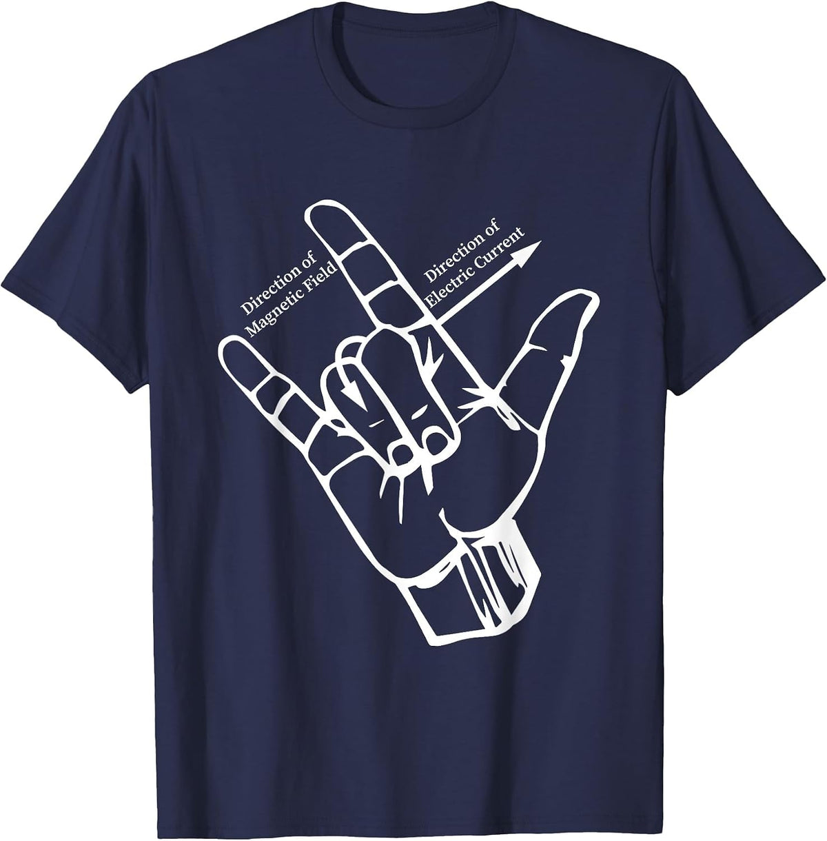Maxwell Three-Finger Rule Electromagnetic Wave Physics T-Shirt - Navy Blue