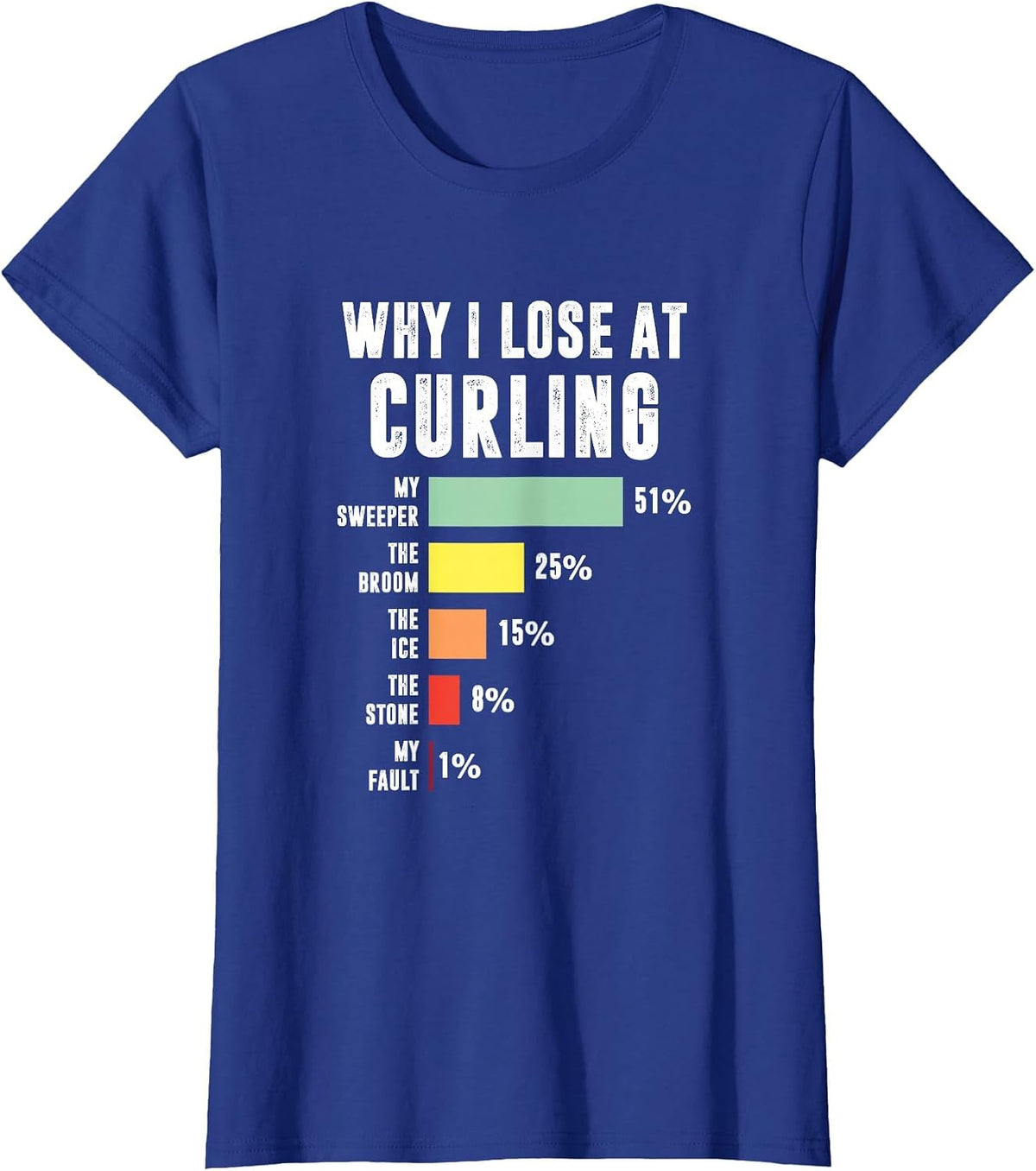 Why I Lose At Curling, Funny Curling Player T-Shirt - Royal Blue