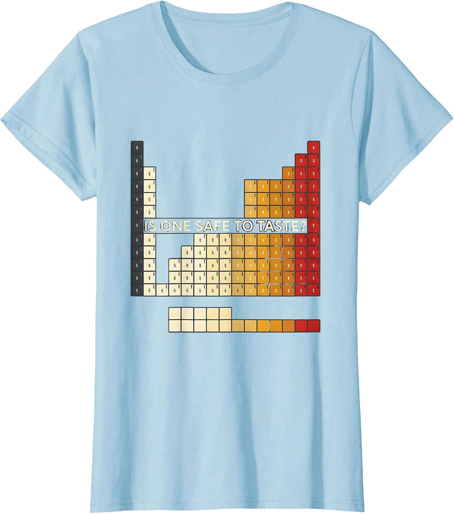 Women's Is One Safe To Taste Funny Periodic Table Chemistry Teacher T-Shirt - Baby Blue