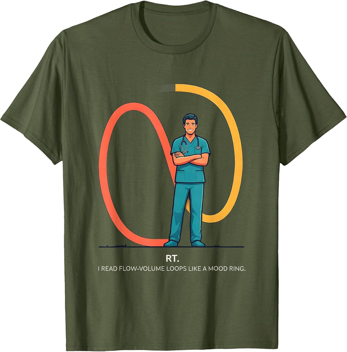 Men's RT. I Read Flow-Volume Loops Like a Mood Ring Respiratory T-Shirt - Olive Green