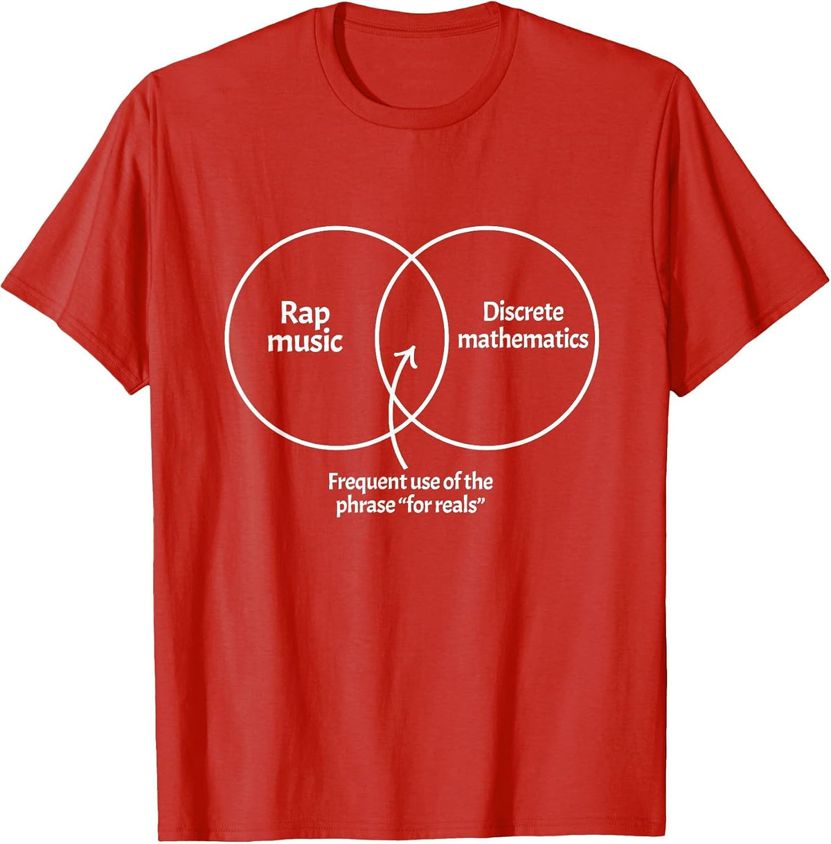 Rap Music Discrete Mathematics Venn Diagram Funny Math Shirt T-Shirt - Red