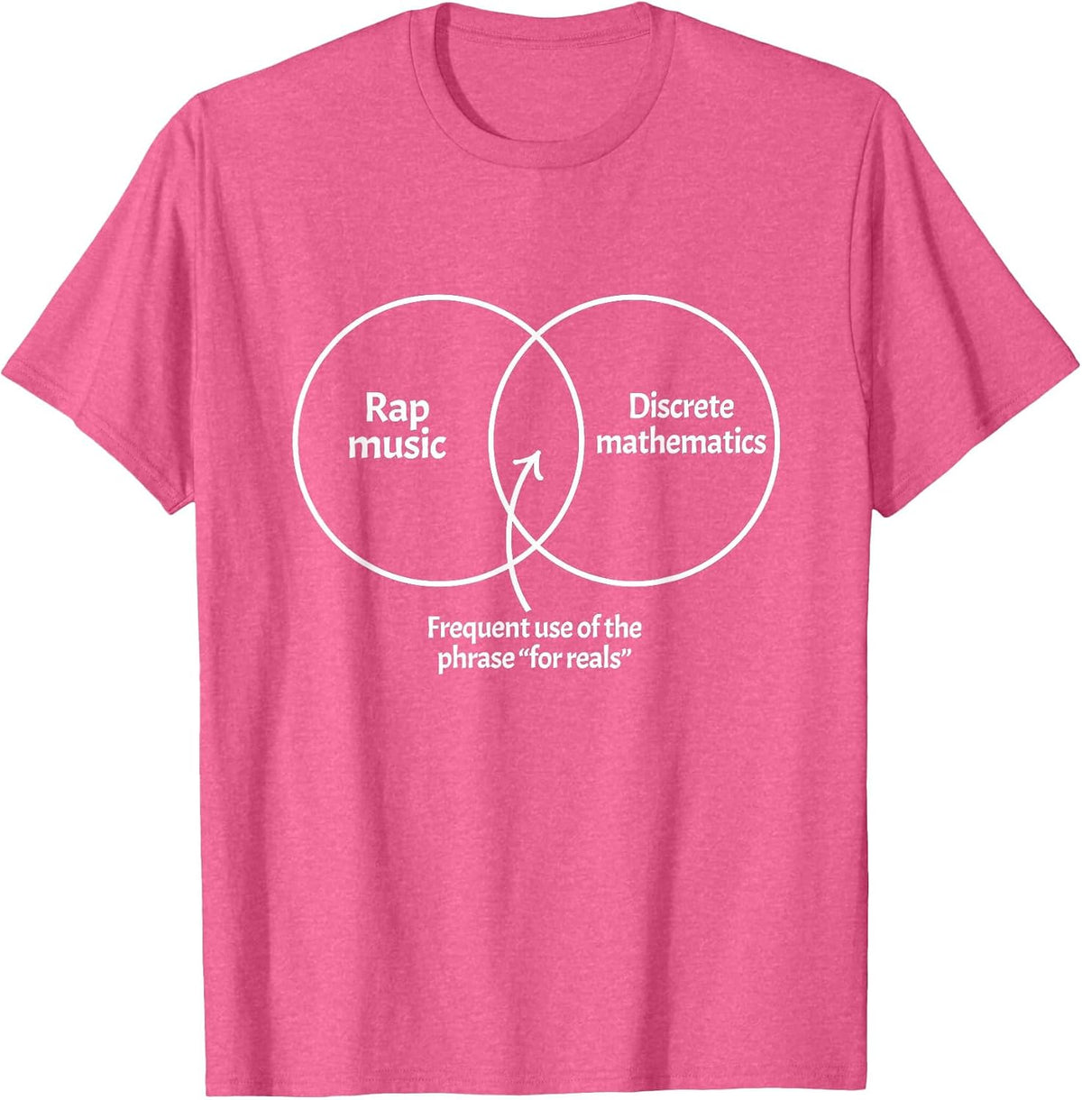 Rap Music Discrete Mathematics Venn Diagram Funny Math Shirt T-Shirt - Pink Heather