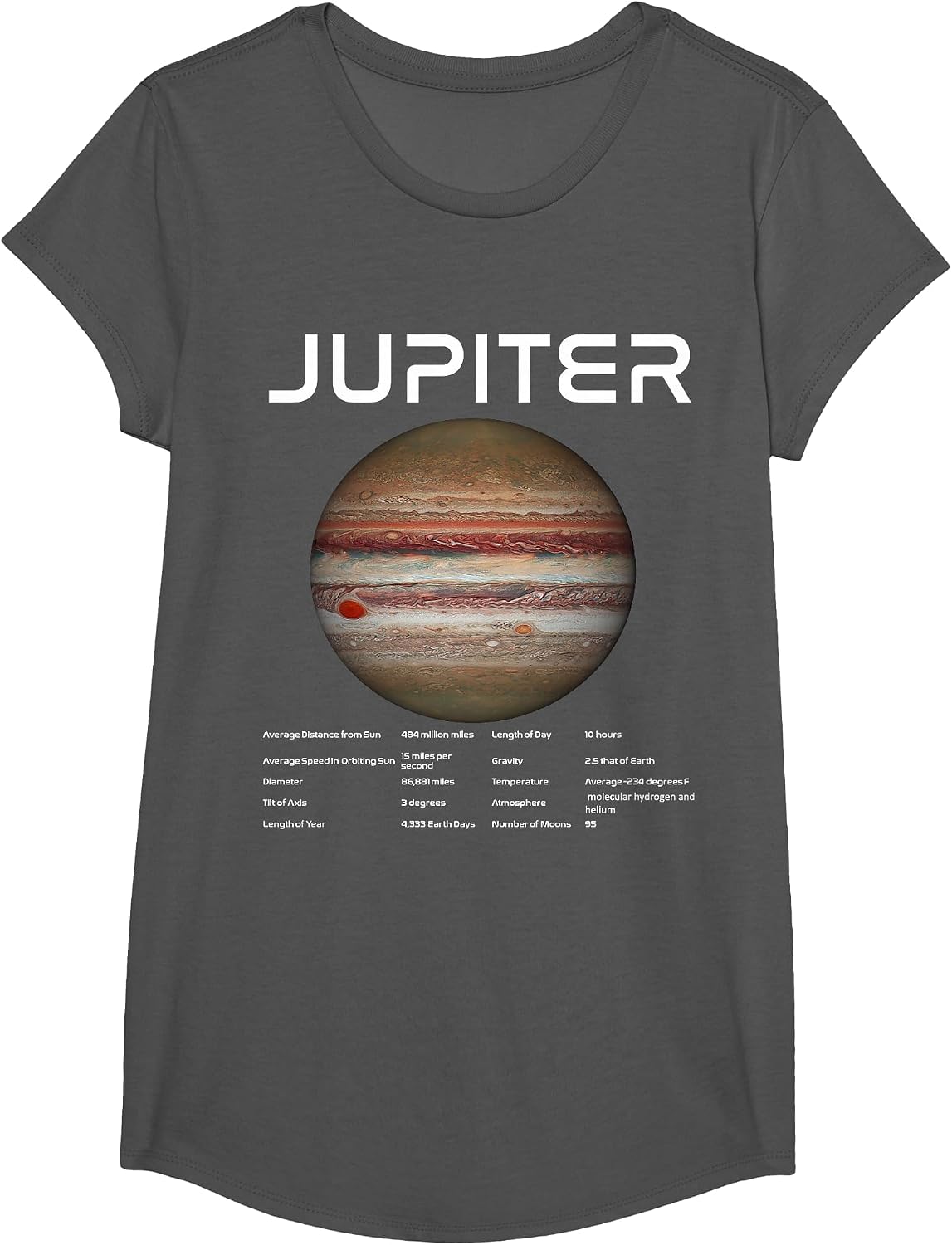 Nerdy Jupiter Astronomy Science Planets Solar System Facts W T-Shirt - Girls Asphalt Grey