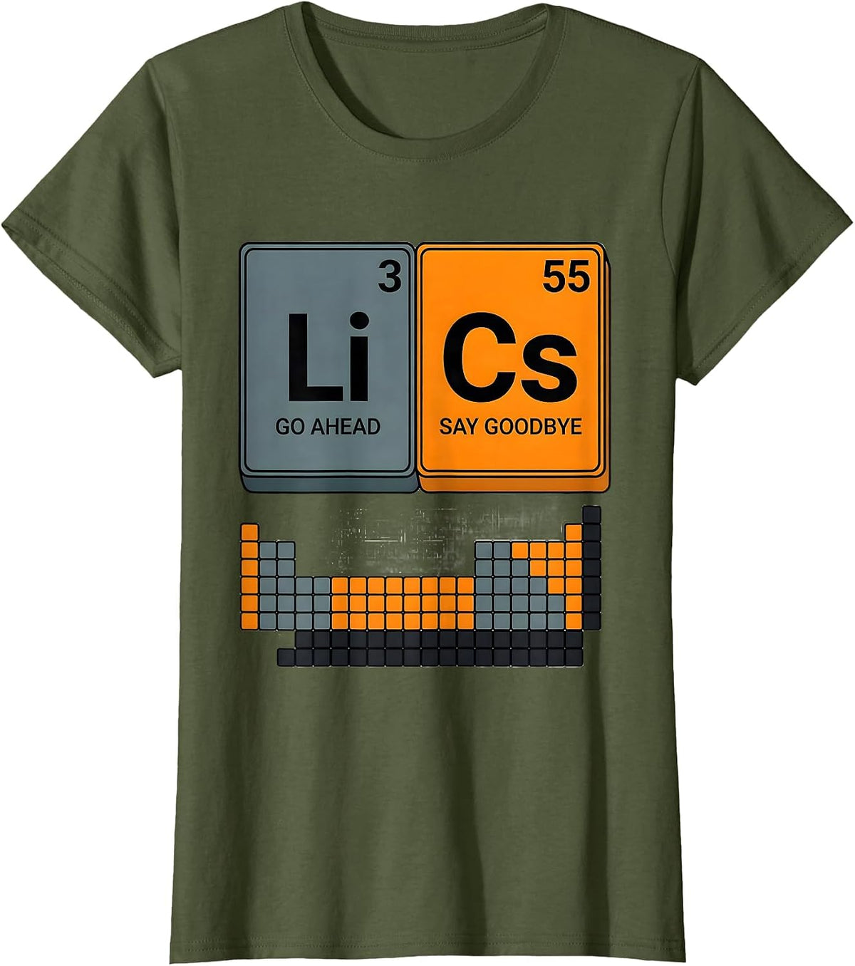 Women's Lithium: Go Ahead. Cesium: Say Goodbye. Funny Science T-Shirt - Olive Green