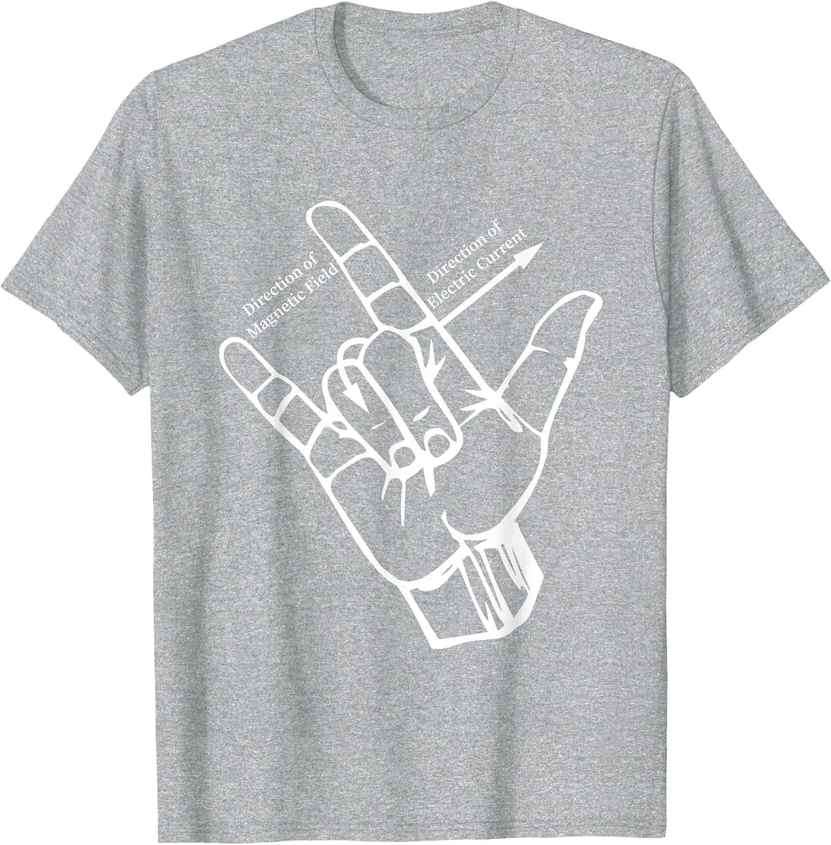 Maxwell Three-Finger Rule Electromagnetic Wave Physics T-Shirt - Heather Grey