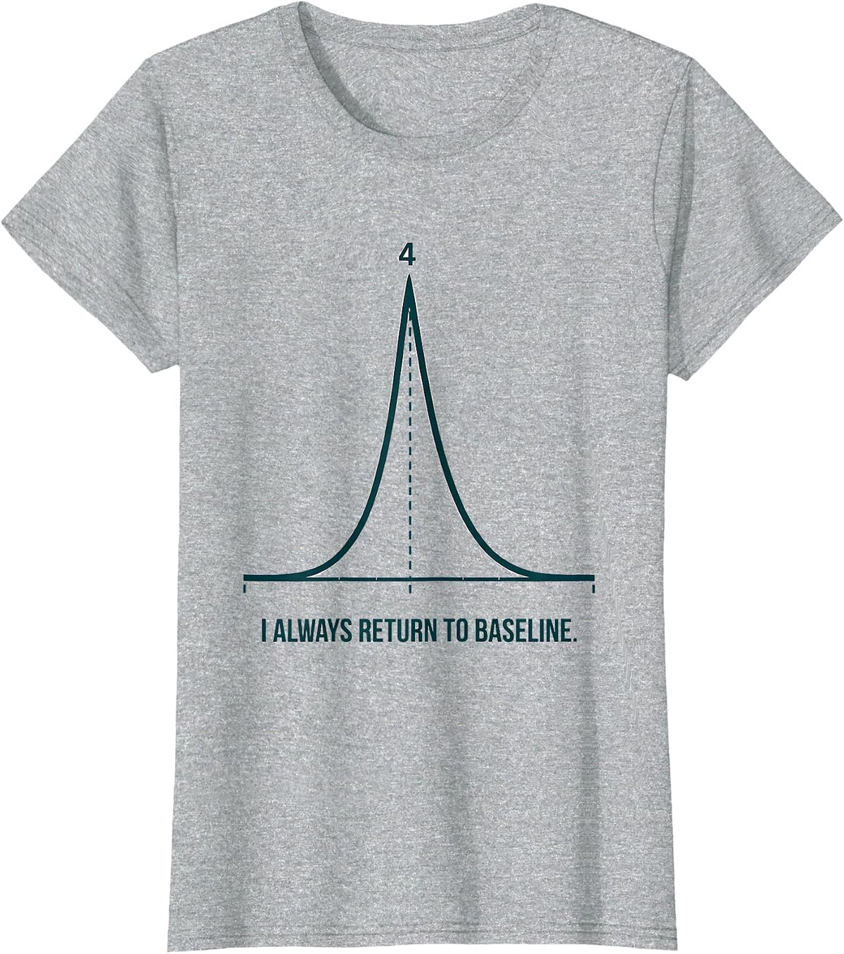 Women's I Always Return To Baseline Funny Respiratory Therapist RT T-Shirt - Heather Grey