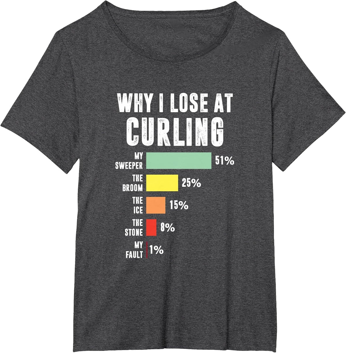 Why I Lose At Curling, Funny Curling Player T-Shirt - Dark Heather Grey