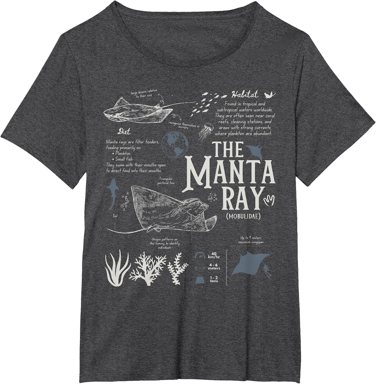 Manta Ray Biology Facts Marine Biology Sea Animal Anatomy T-Shirt - Dark Heather Grey
