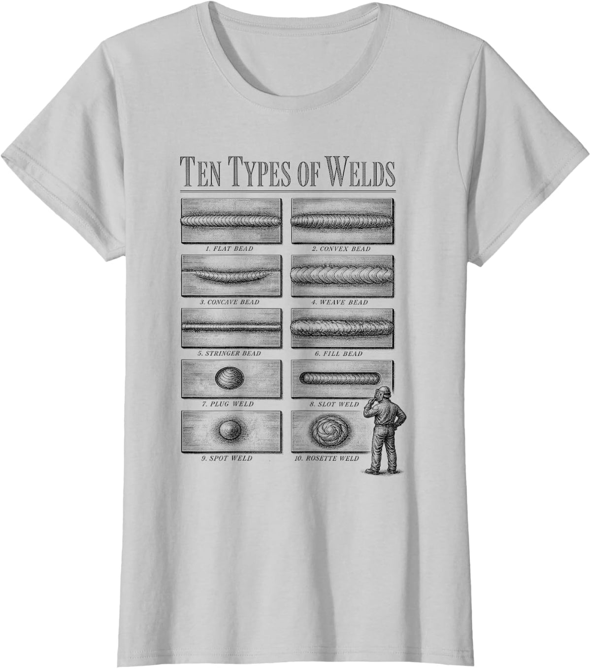 Welder Ten Types of Welds T-Shirt - Silver Grey