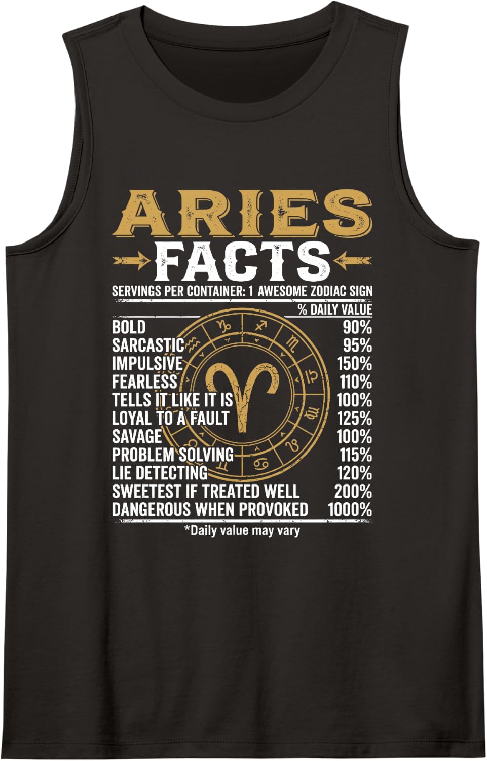 Aries Facts Zodiac Sign Astrology Astrological Horoscope Tee Tank Top - Black