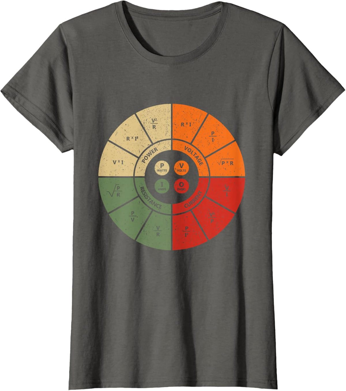 Vintage Ohms Law Diagram Electrical Electronics Engineer T-Shirt - Asphalt Grey