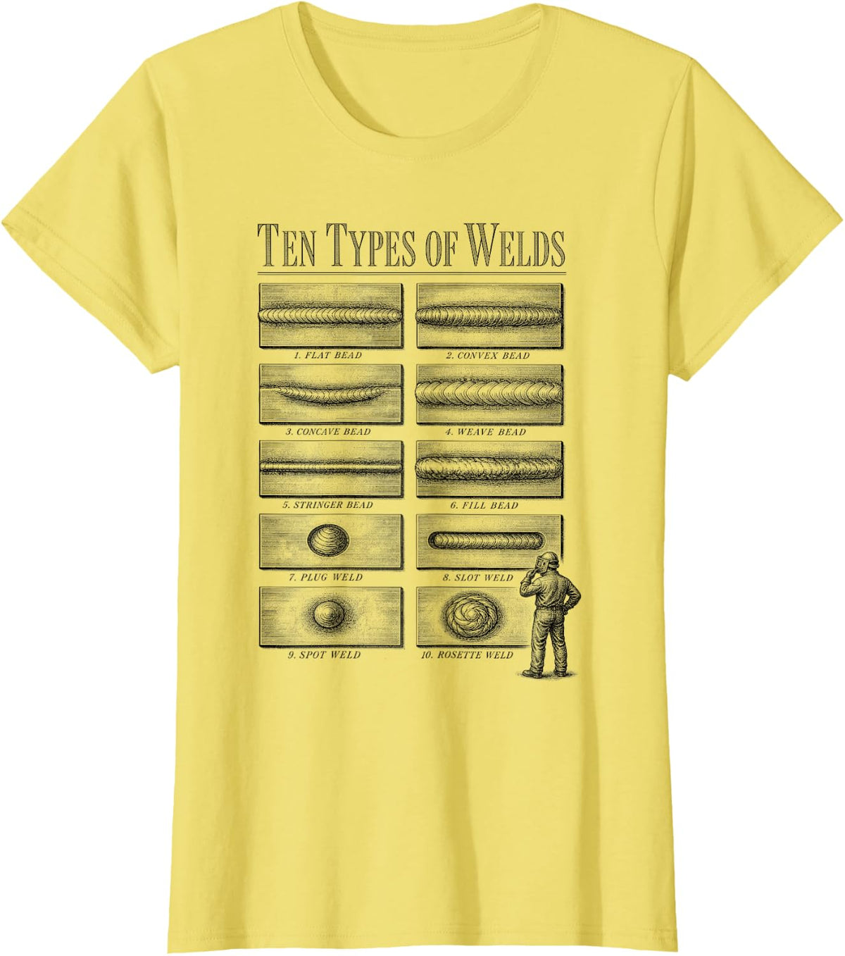 Welder Ten Types of Welds T-Shirt - Lemon Yellow