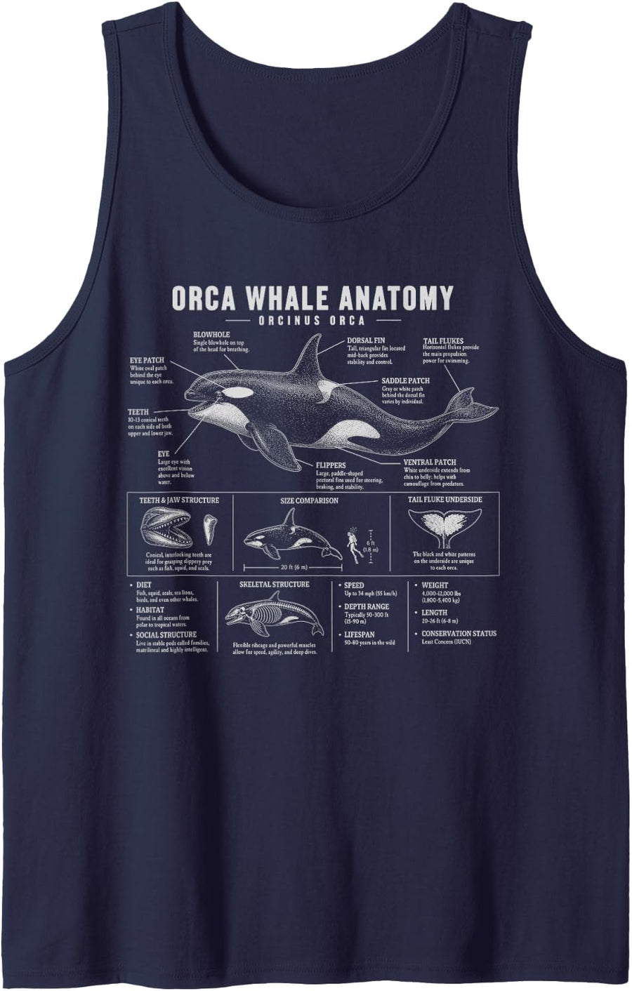 Orca Whale Anatomy Marine Biology Cetacean Sea Animals Lover Tank Top - Navy Blue