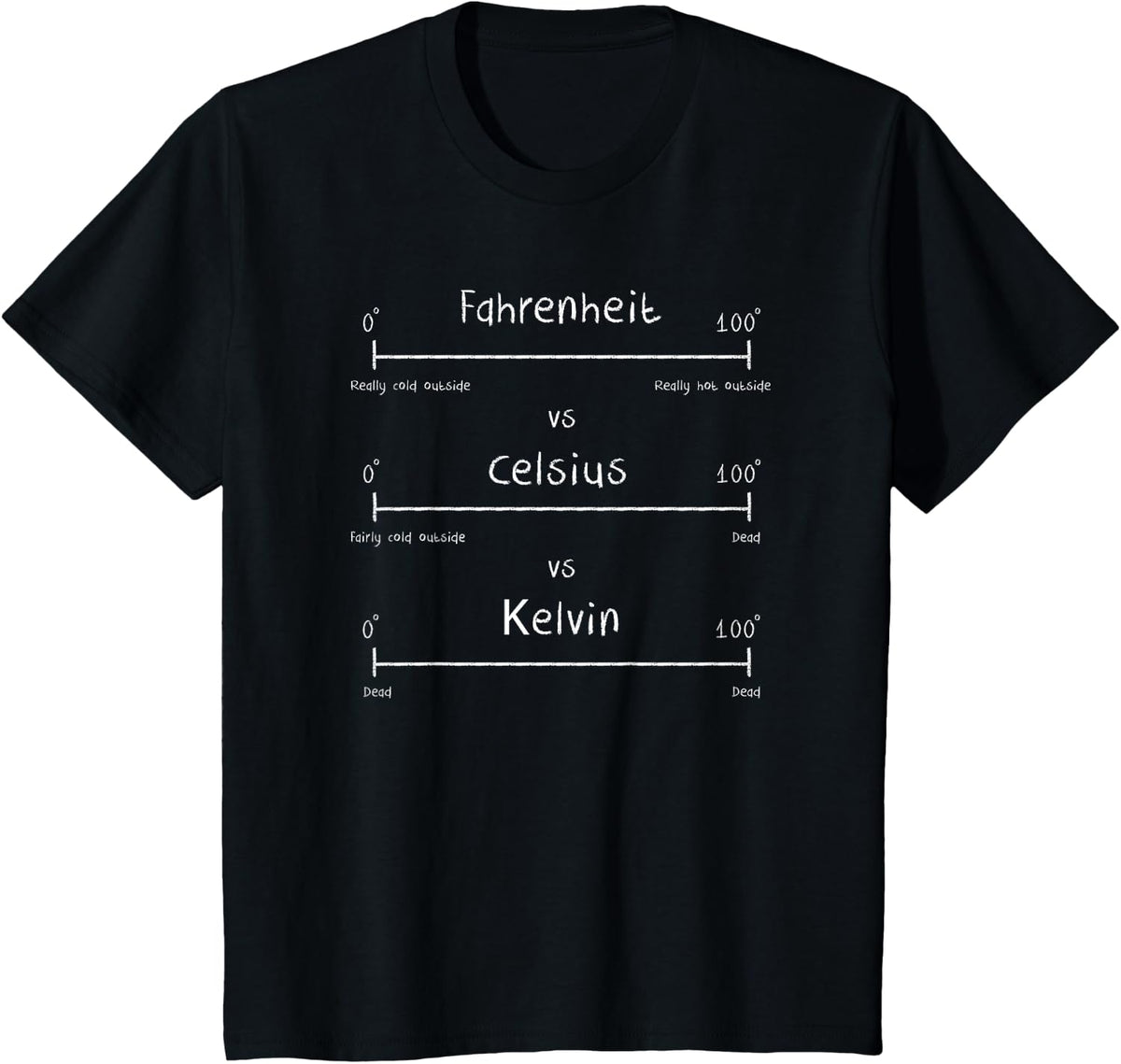 Funny Science Teacher Shirts Fahrenheit Celsius Kelvin Meme Tees T-Shirts - Black