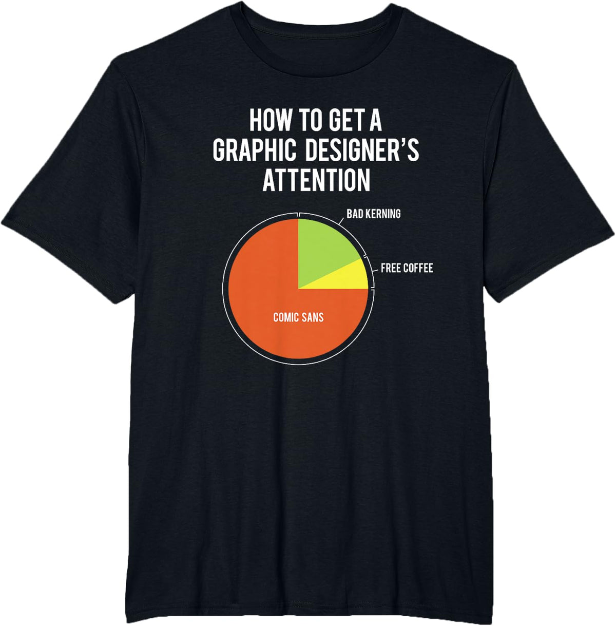 Funny Graphic Designer Gift Sayings Quote T-Shirt Attention - Black