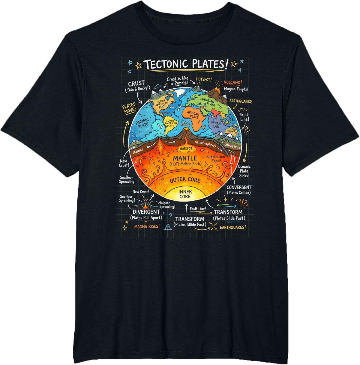 Science Geology T-Shirt - Black