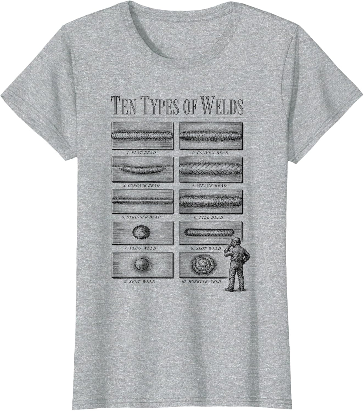 Welder Ten Types of Welds T-Shirt - Heather Grey