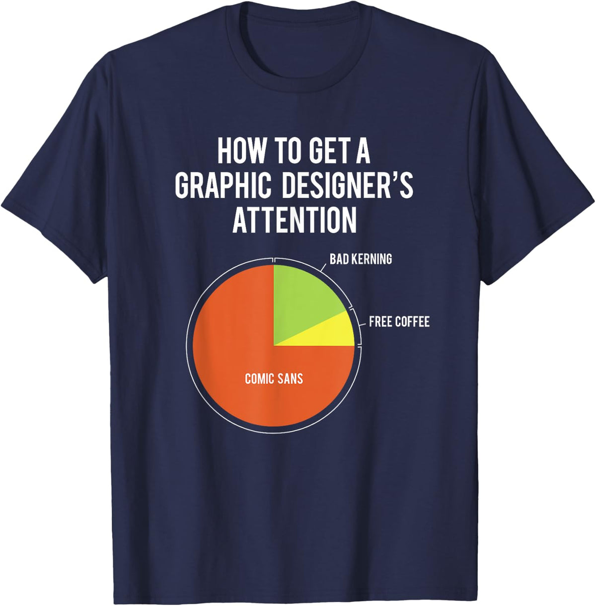 Funny Graphic Designer Gift Sayings Quote T-Shirt Attention - Navy Blue