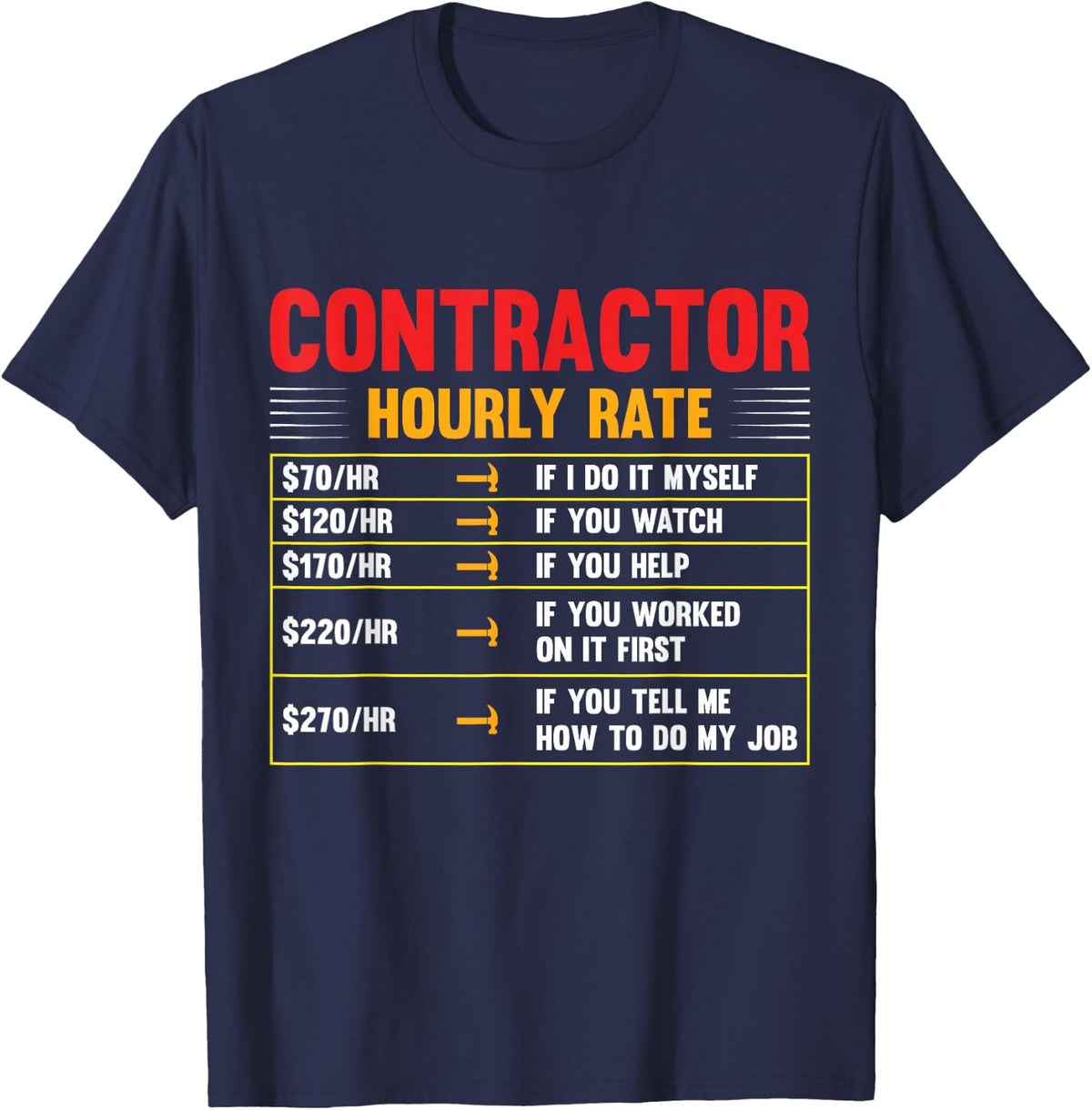 Contractor Hourly Rate Price Chart - Funny Contractor Gift T-Shirt - Navy Blue