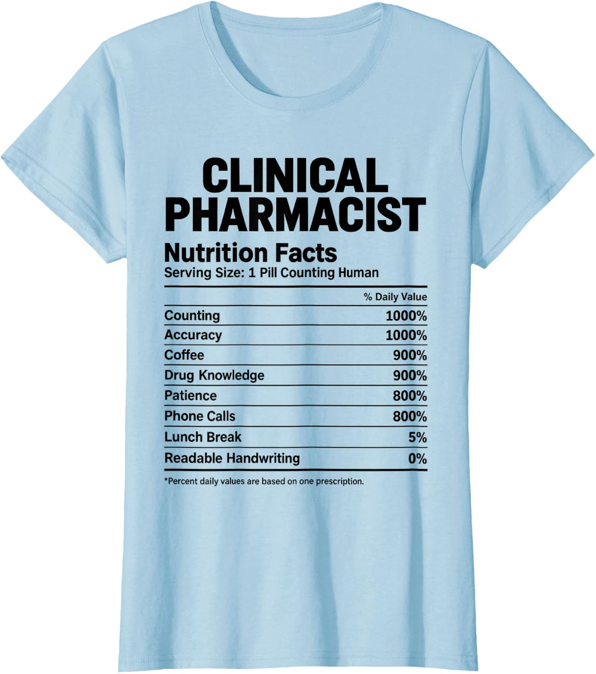 Clinical Pharmacist Nutrition Facts Pharmacist T-Shirt - Baby Blue